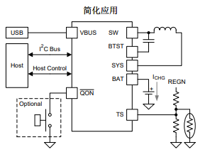 電路中使用的NR磁膠電感 電路中使用的NR磁膠電感